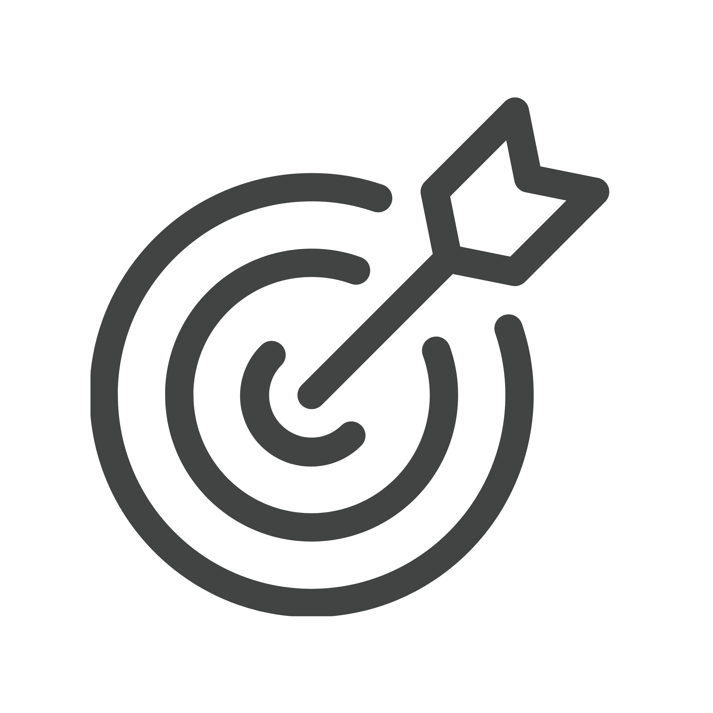 Estrategia digital personalizada